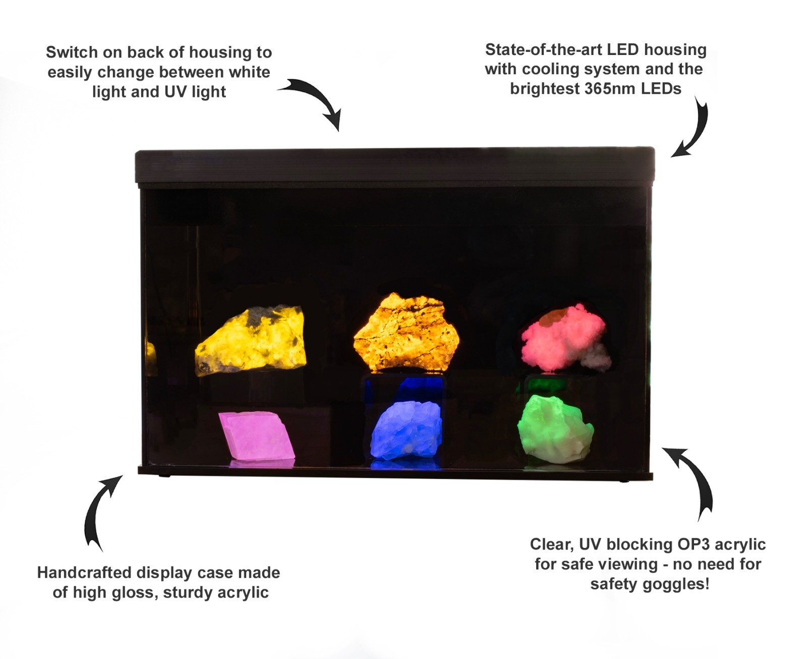 GloBox UV Mineral Display – 365nm Fluorescent Mineral Display
