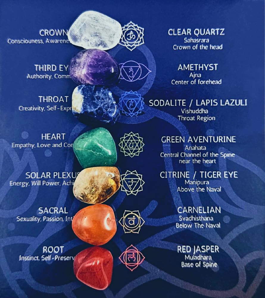 Crystals and Healing Stones Premium Kit Velvet Pouch – 7 Chakra Stones Healing C