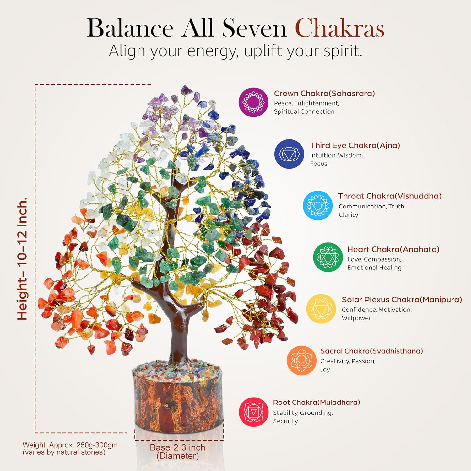 The Original 7 Chakra Crystal Tree Birthday Gifts for Women, Healing Crystal Tre