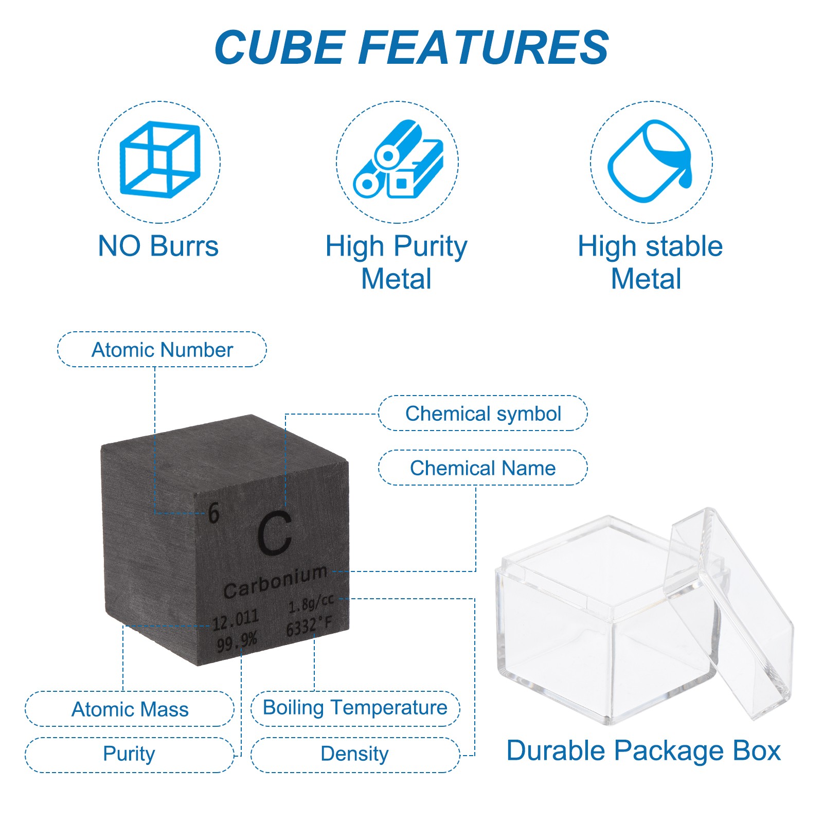 Carbon Cube Metal Element High-Density Block Pure Periodic Element 1″