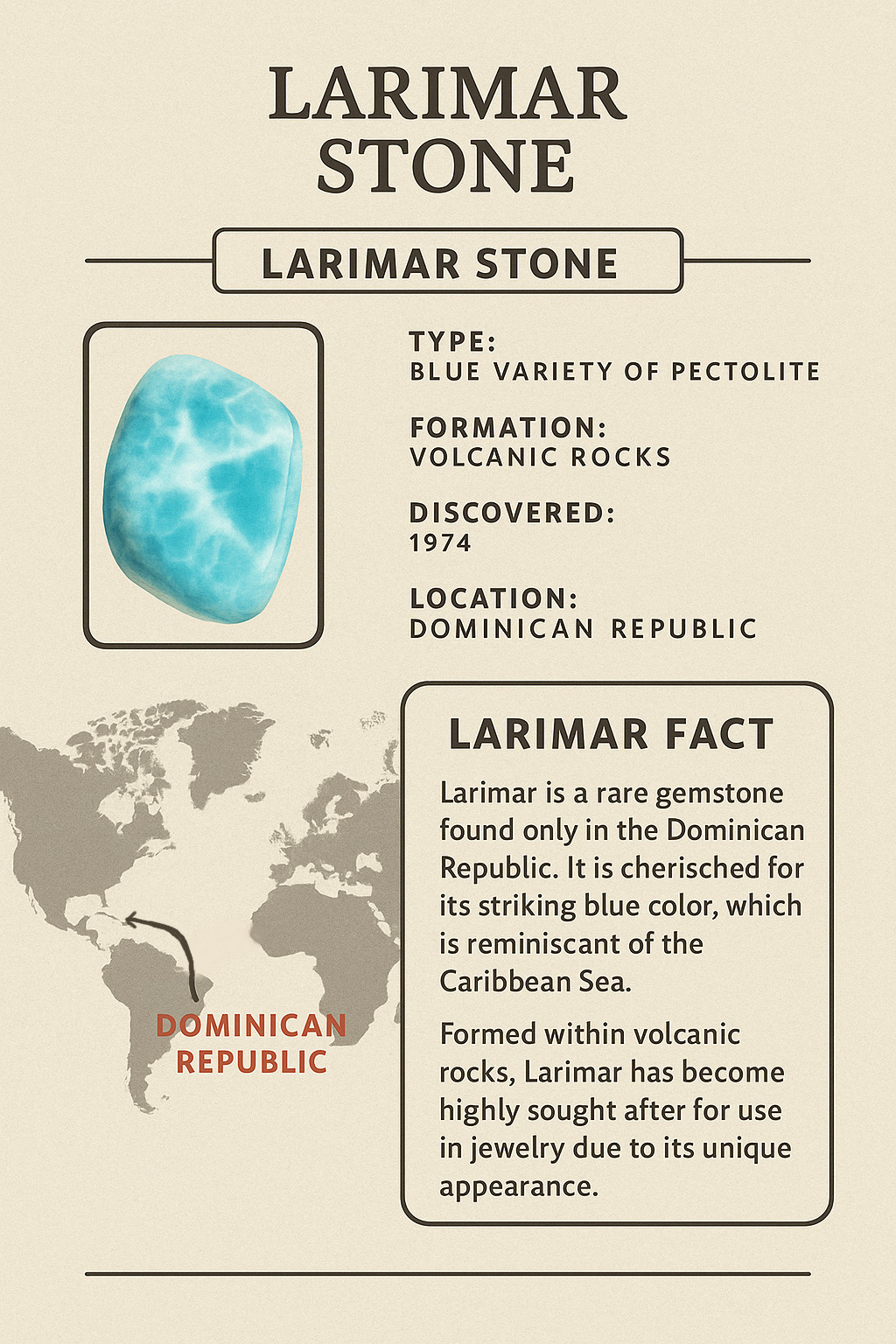 Beautiful Natural Sky Blue Larimar Cabochon 32mm