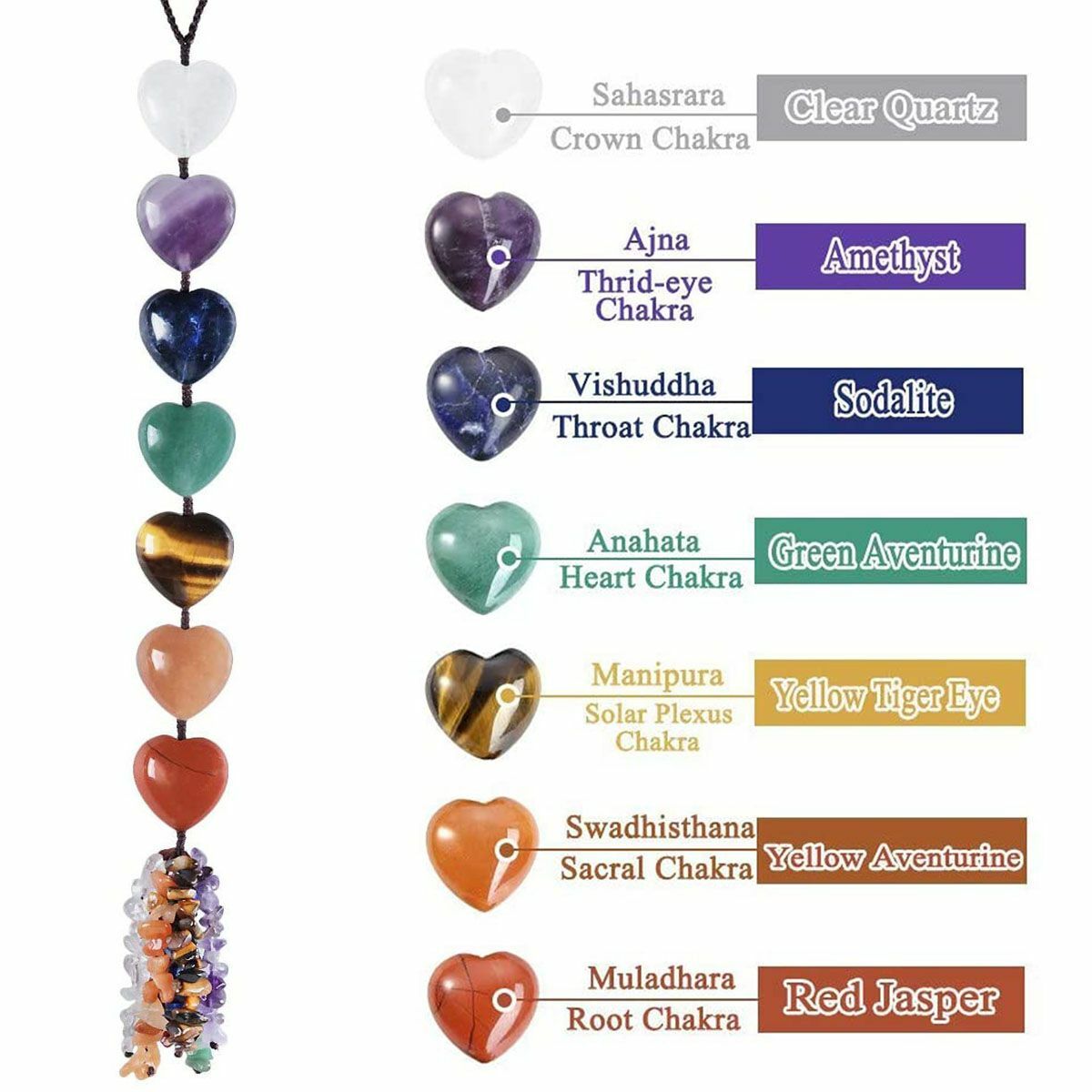 7 Chakra Stones Car Rearview Mirror Pendant Hanging Charm Auto Ornament Decor