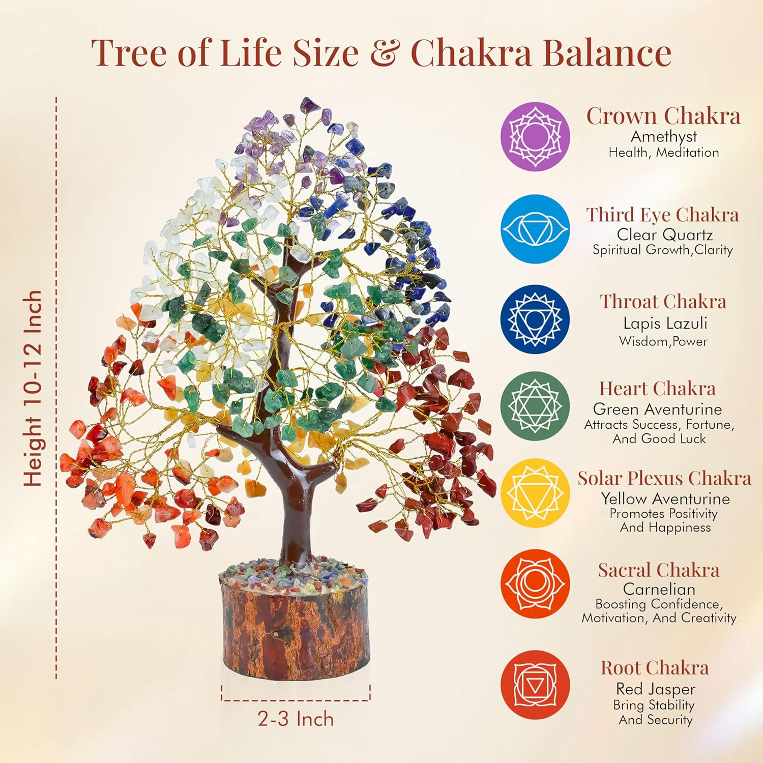 ® the Original 7 Chakra Crystal Tree of Life, Birthday Gifts for Women & Men | H