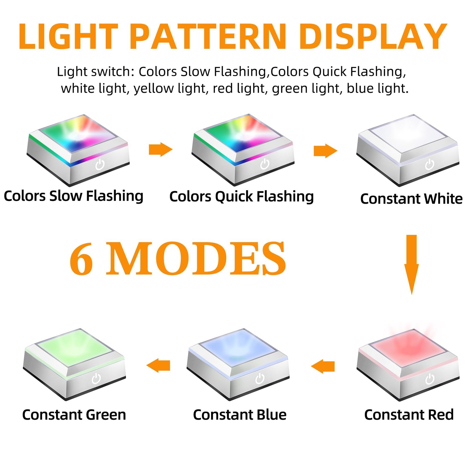 LED Light Base Non-Slip Square Display Stand In A Variety of Colors,Suitable …