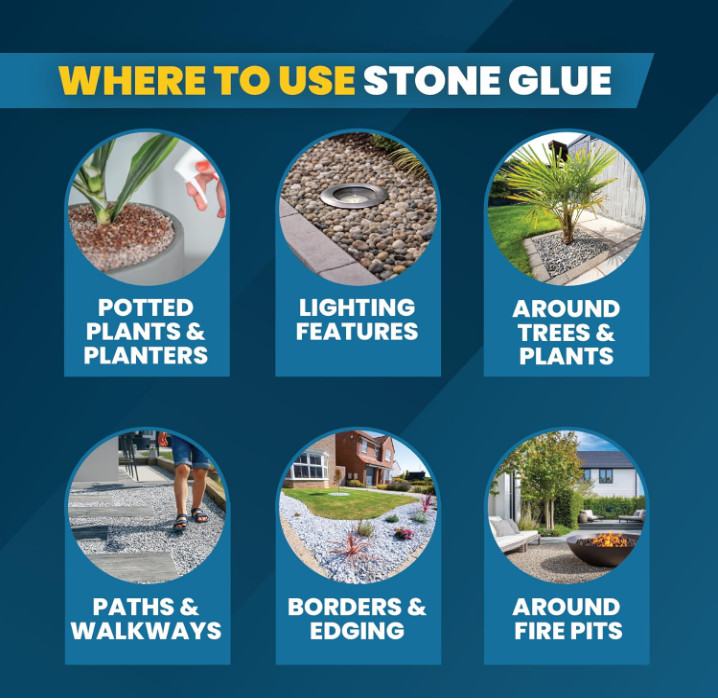 EASIHOLD 1.3 Gallon Gravel Glue Mulch Stone Rock Binder, Non Toxic, Ready to Use