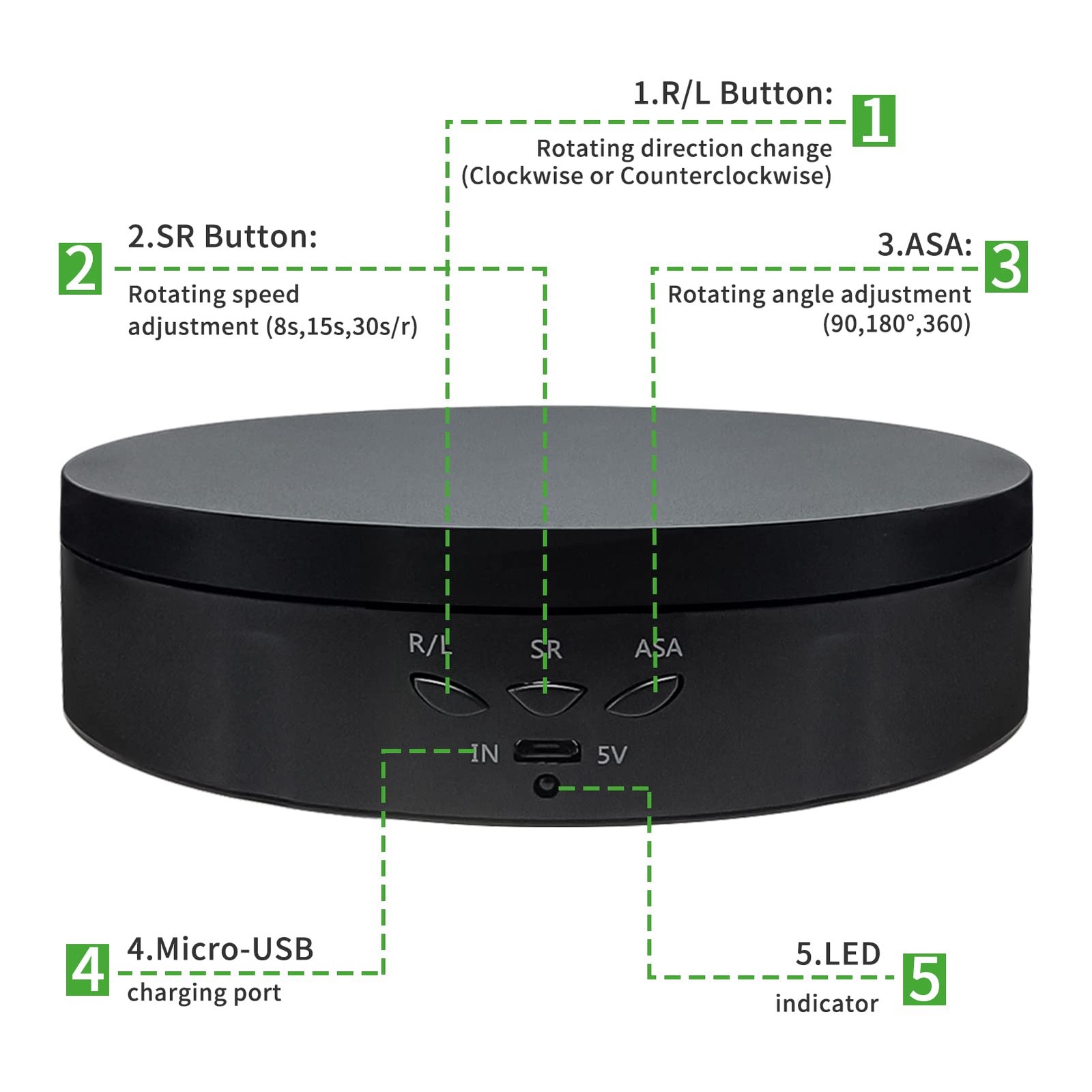 3 In 1 Motorized Rotating Display Stand 5.74/7.08/8.66 Inch Replacement Cover 22