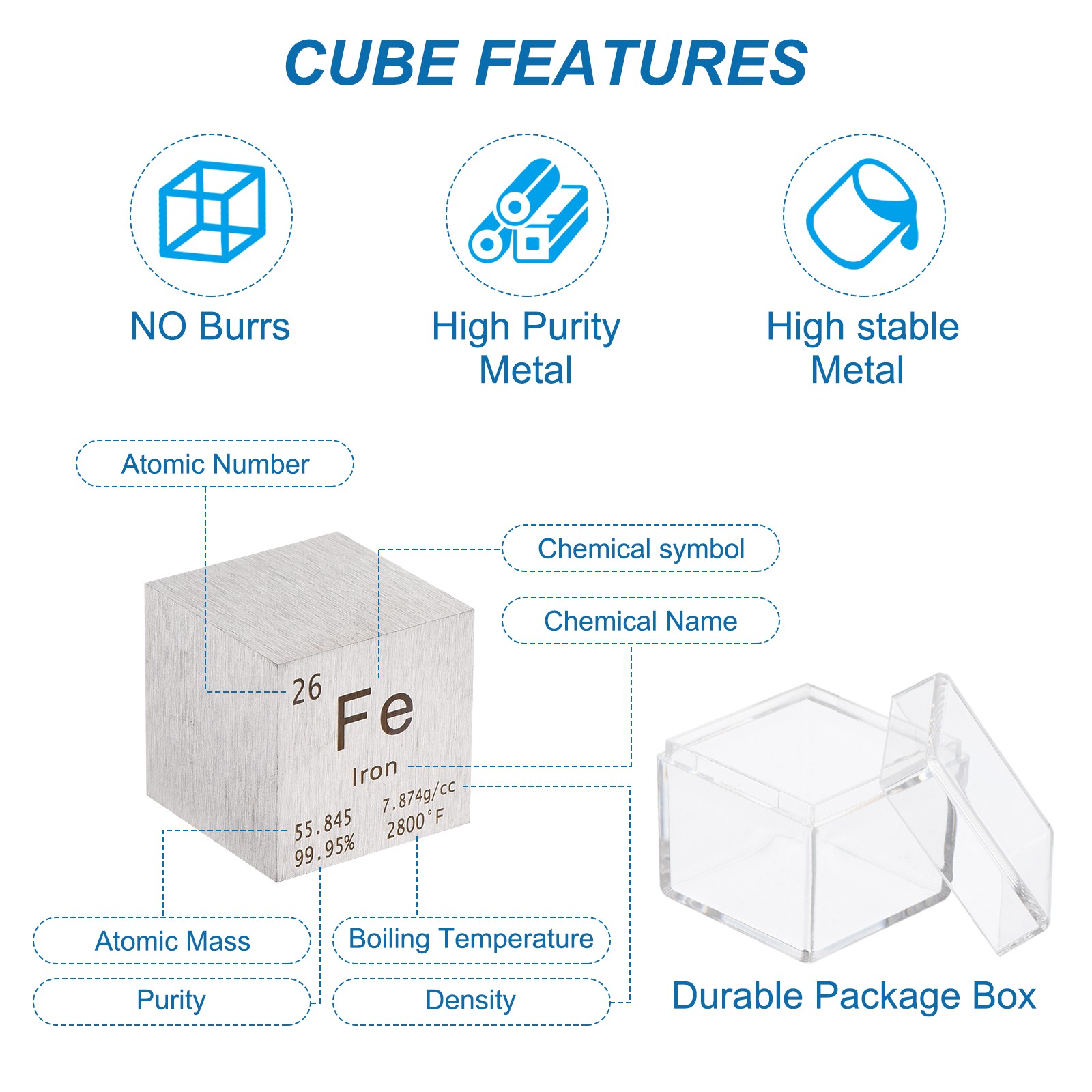 Iron Cube Metal Element High Density Blocks Pure Periodic Element 1″
