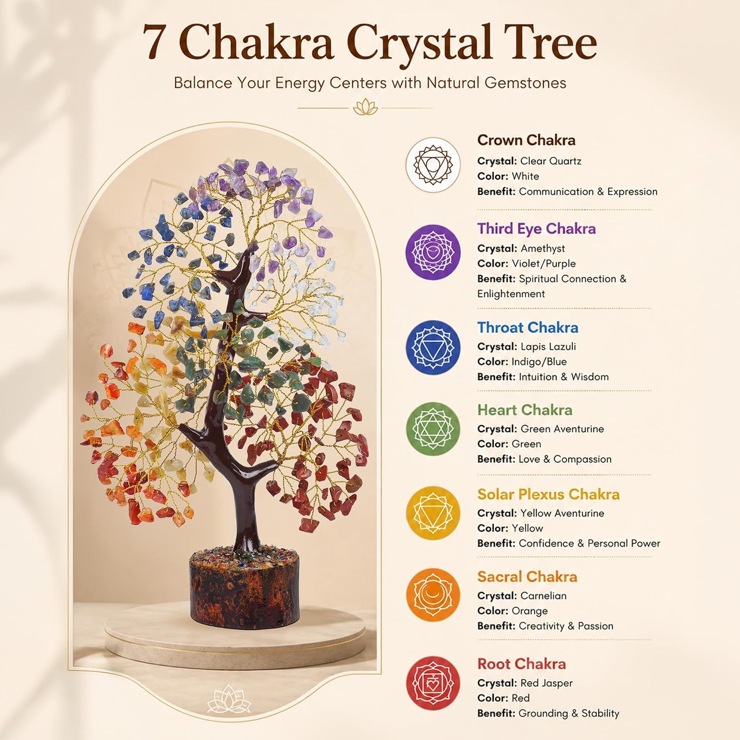 7 Chakra Tree of Life Decor – Crystals, Birthday Gifts for Women – House Warming
