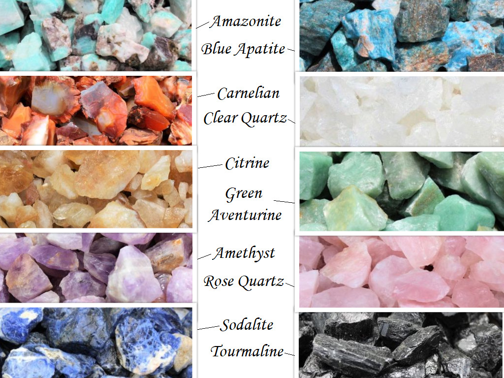 Beginners Crystal Kit 10 pcs in Velvet Pouch: Most Popular Rough Crystals LARGE