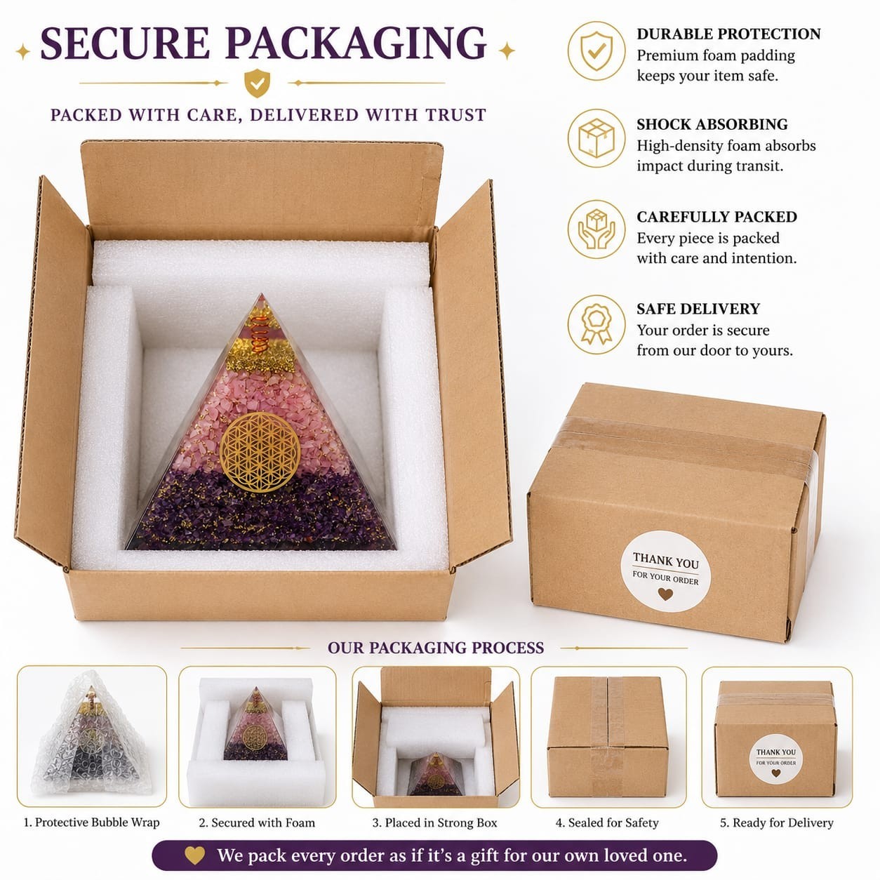 Orgonite Pyramid Rose Quartz Amethyst Crystal Energy Healing Meditation Decor