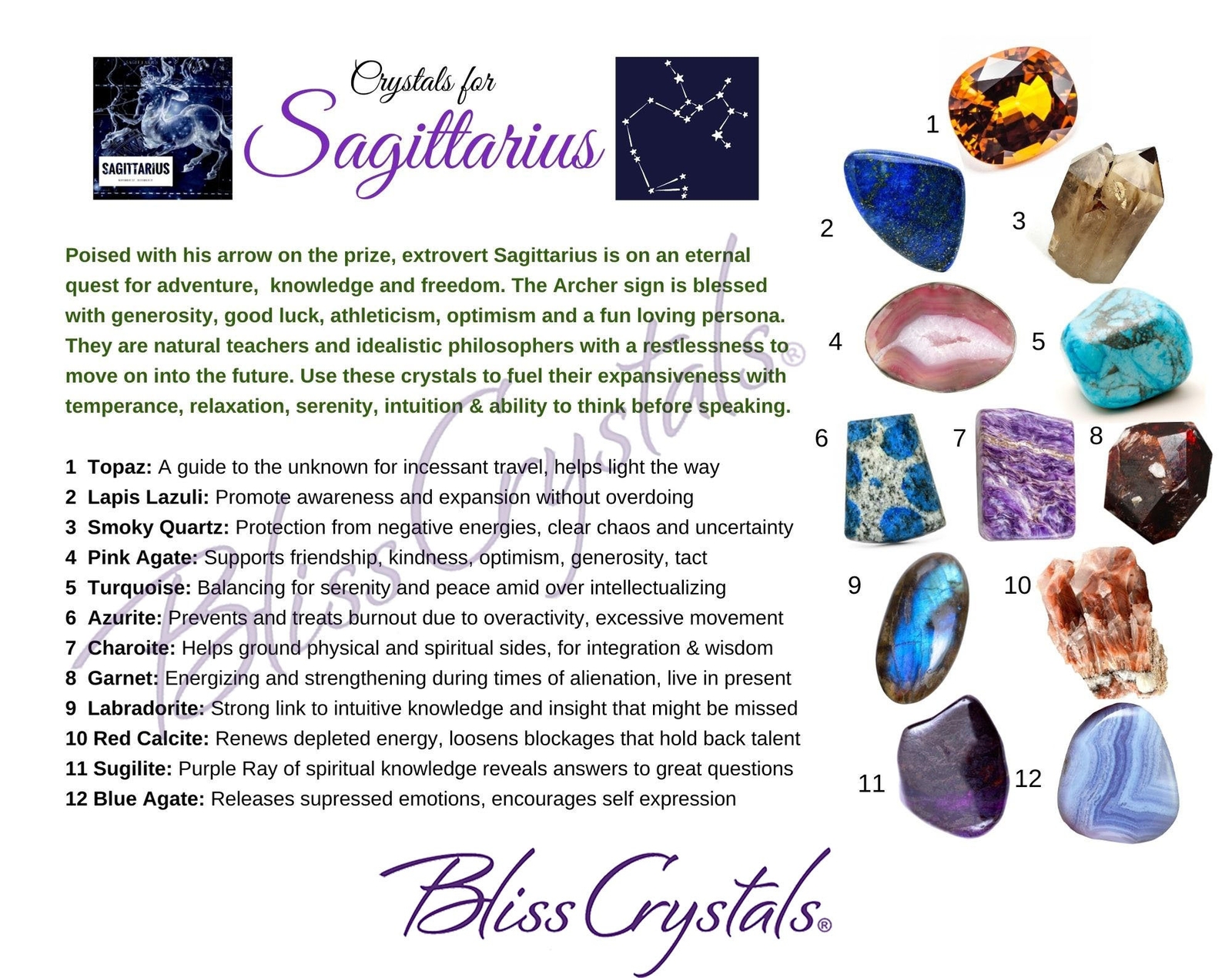 Sagittarius Zodiac Birthday Card with Crystal Affinity & Astrology Info #HC133