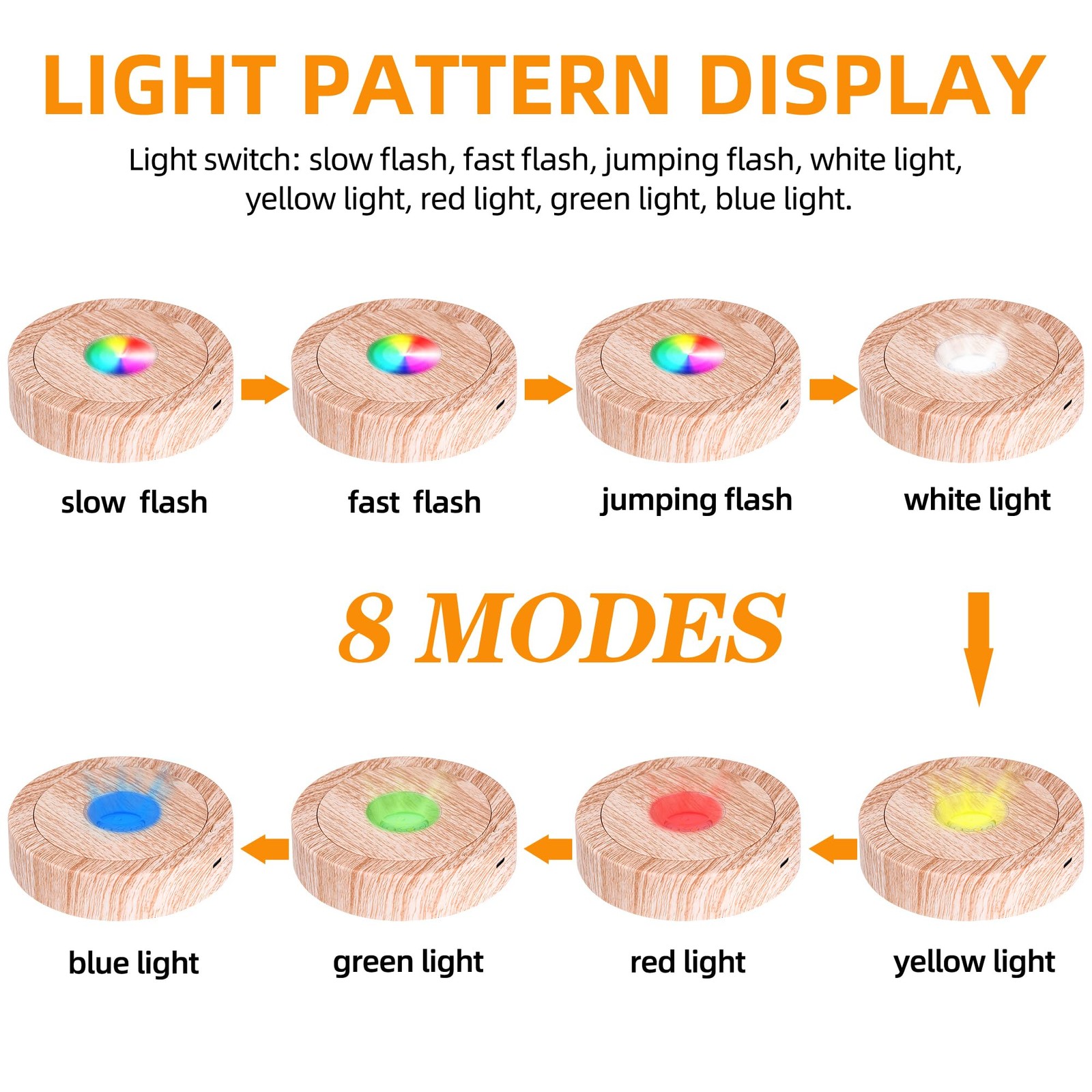Rotating LED Display Base Colorful Light Crystal Display Base Stand,Suitable …
