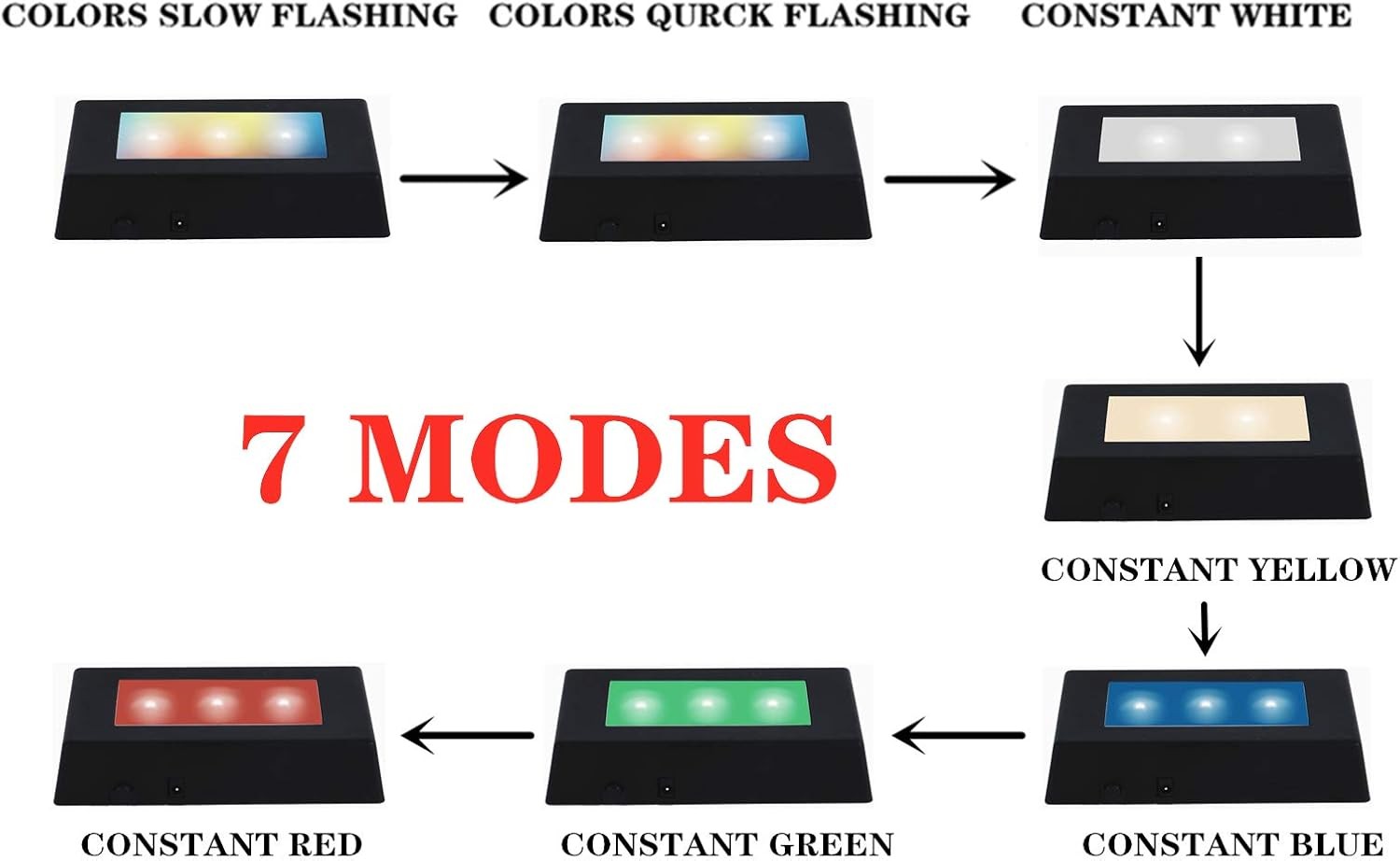 LED Light Base Rectangle Stand, Color Changing Display for 3D Crystal Art