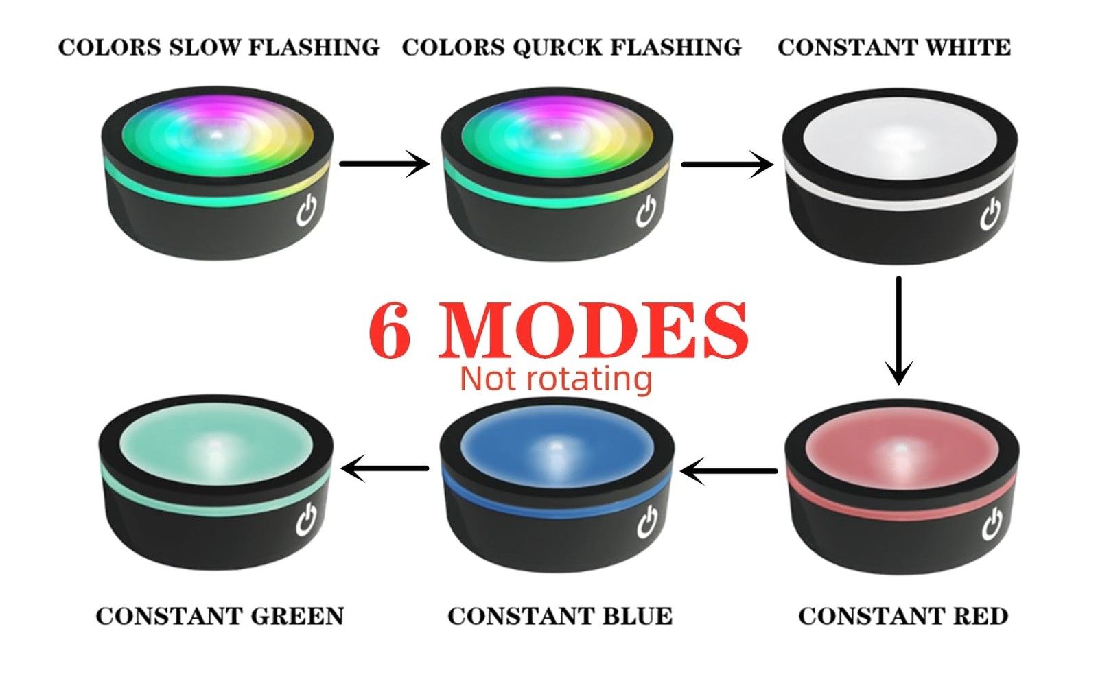 EUSTUMA LED Light Base Non-Slip Round Display Stand in A Variety of