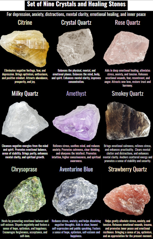 Set of Nine Crystals and Healing Stones Decorative Display Showcase