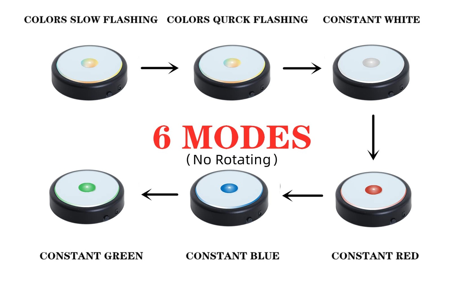 LED Light Base Non-Slip Round Display Stand in A Variety of Colors,Suitable f…