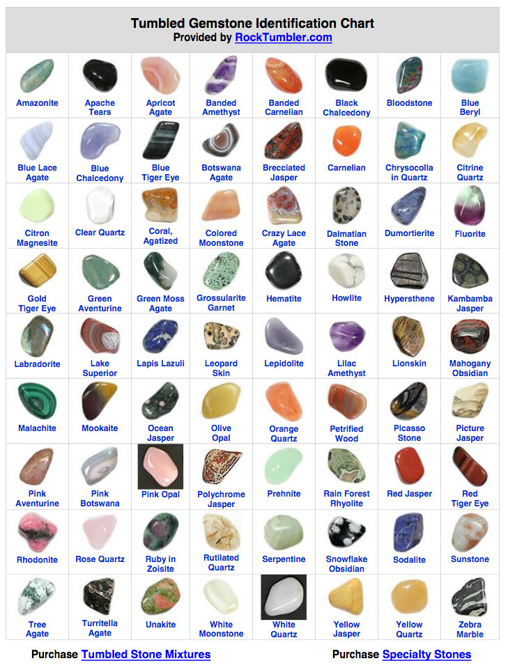 ©Andy K’s K-Dirt Gemstone Only Paydirt 1 LB No added Gold