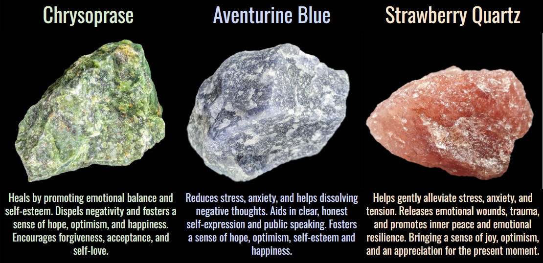 Set of Nine Crystals and Healing Stones Decorative Display Showcase