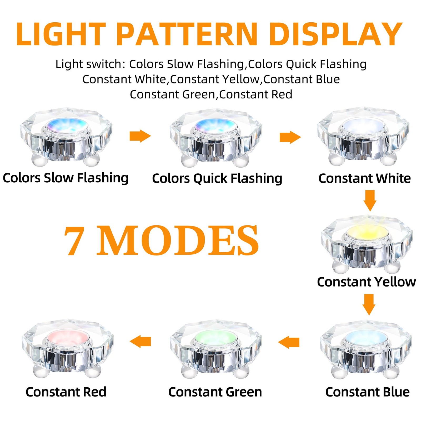 LED Lighted Display Stand for 3D Crystal Art – 7 Color Modes, Octagonal