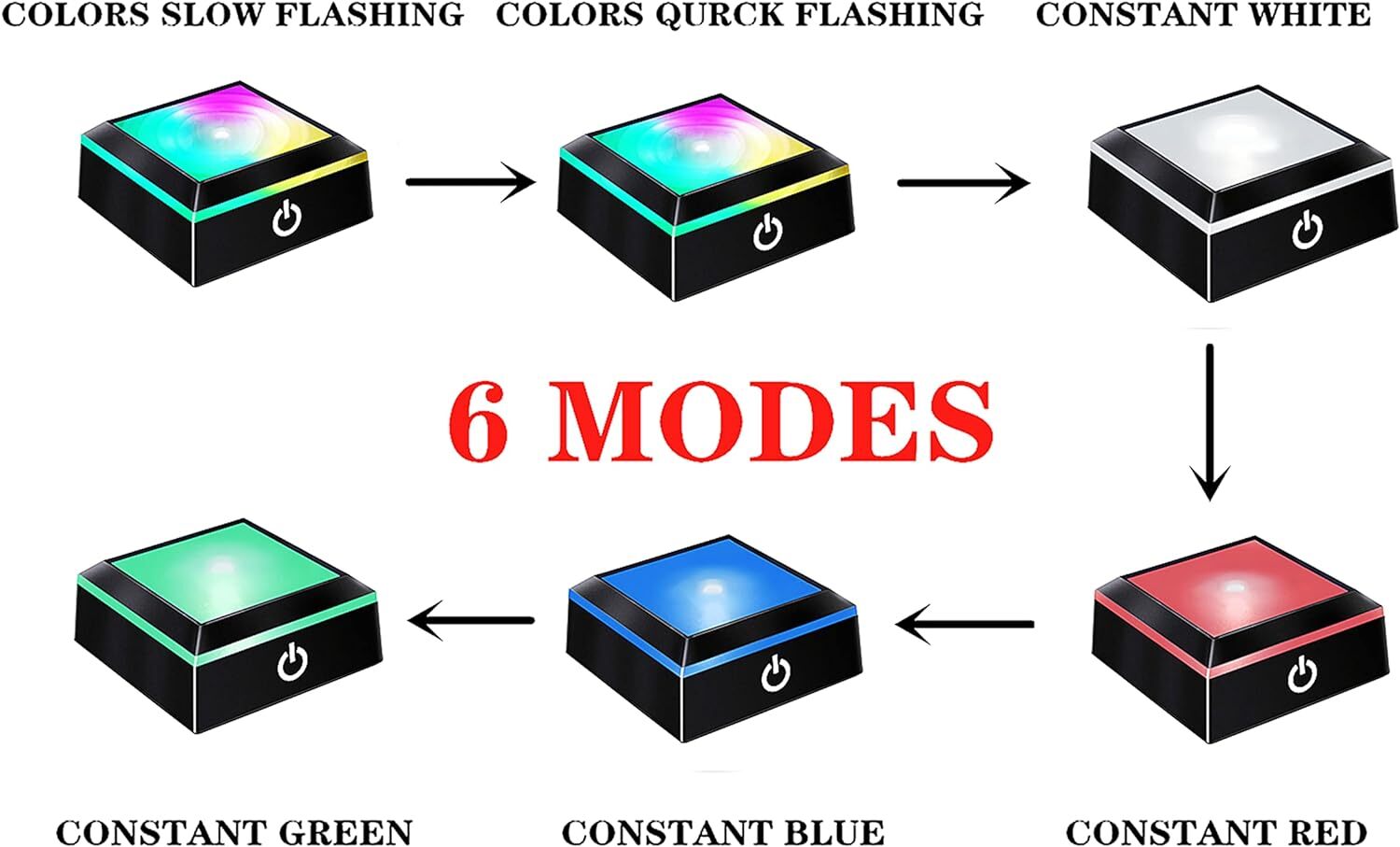 EUSTUMA LED Light Base Non-Slip Square Display Stand in A Flat Top Surface