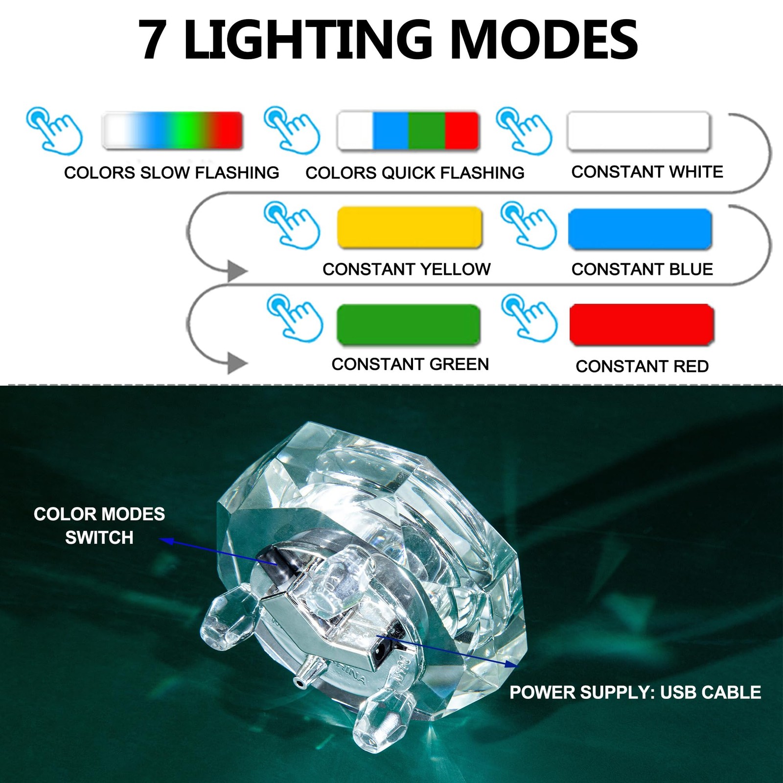 Crystal LED Light Base Multicolor Changing Pedestal Color Show Stand Lighted …