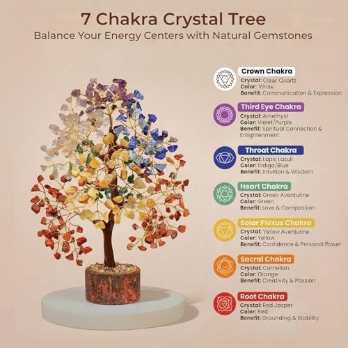 Chakra Tree of Life Birthday Gifts for Women, Mom, Sister, Friends, Handmade …