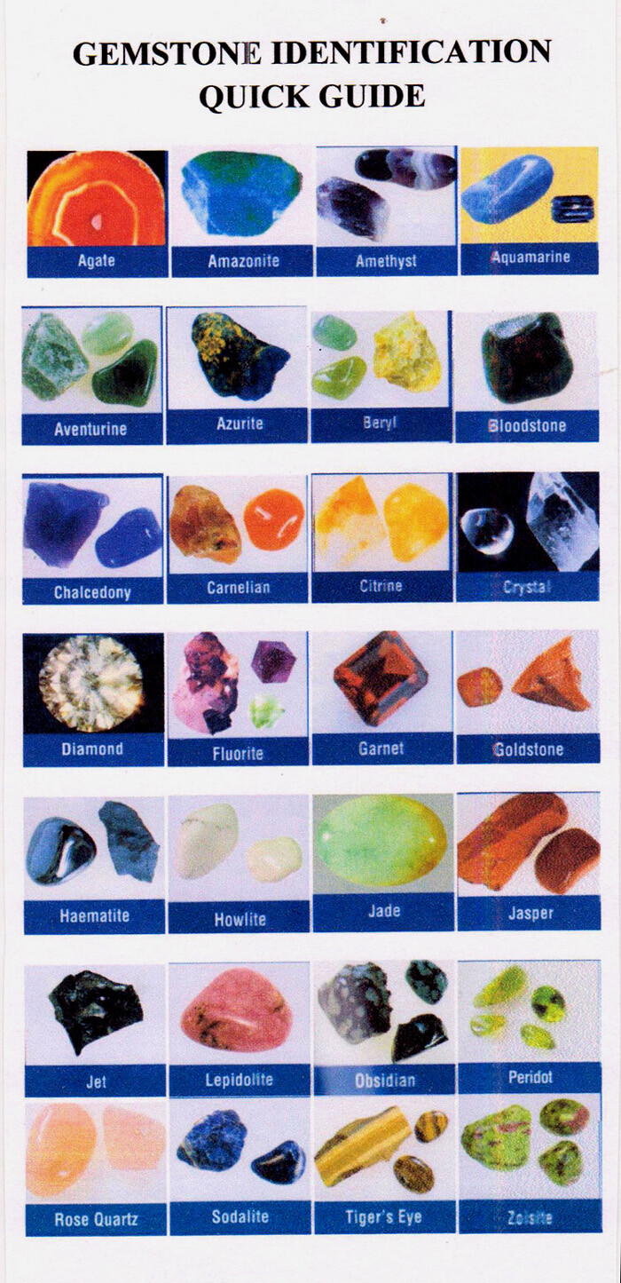 “One Gallon Size” Diamond & Gemstone Adventure Buckets