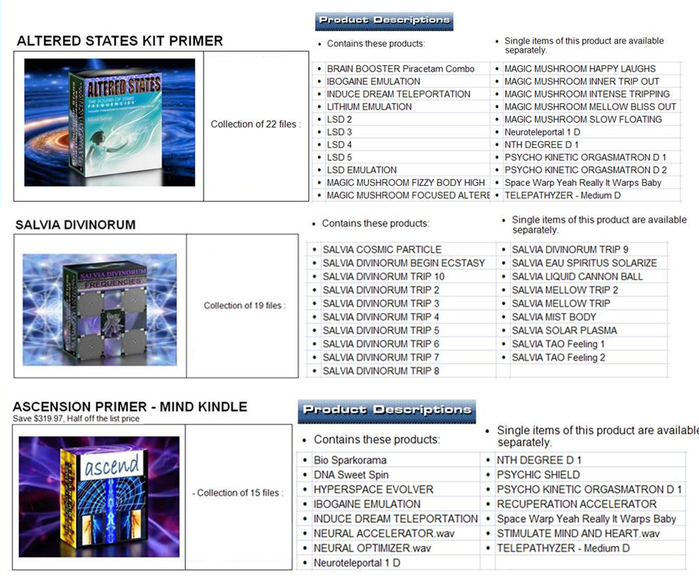 Frequencies for PRANAVIEW AURA GLASSES GOGGLES KILNASCRENE Dicyanin PRANA VIEW