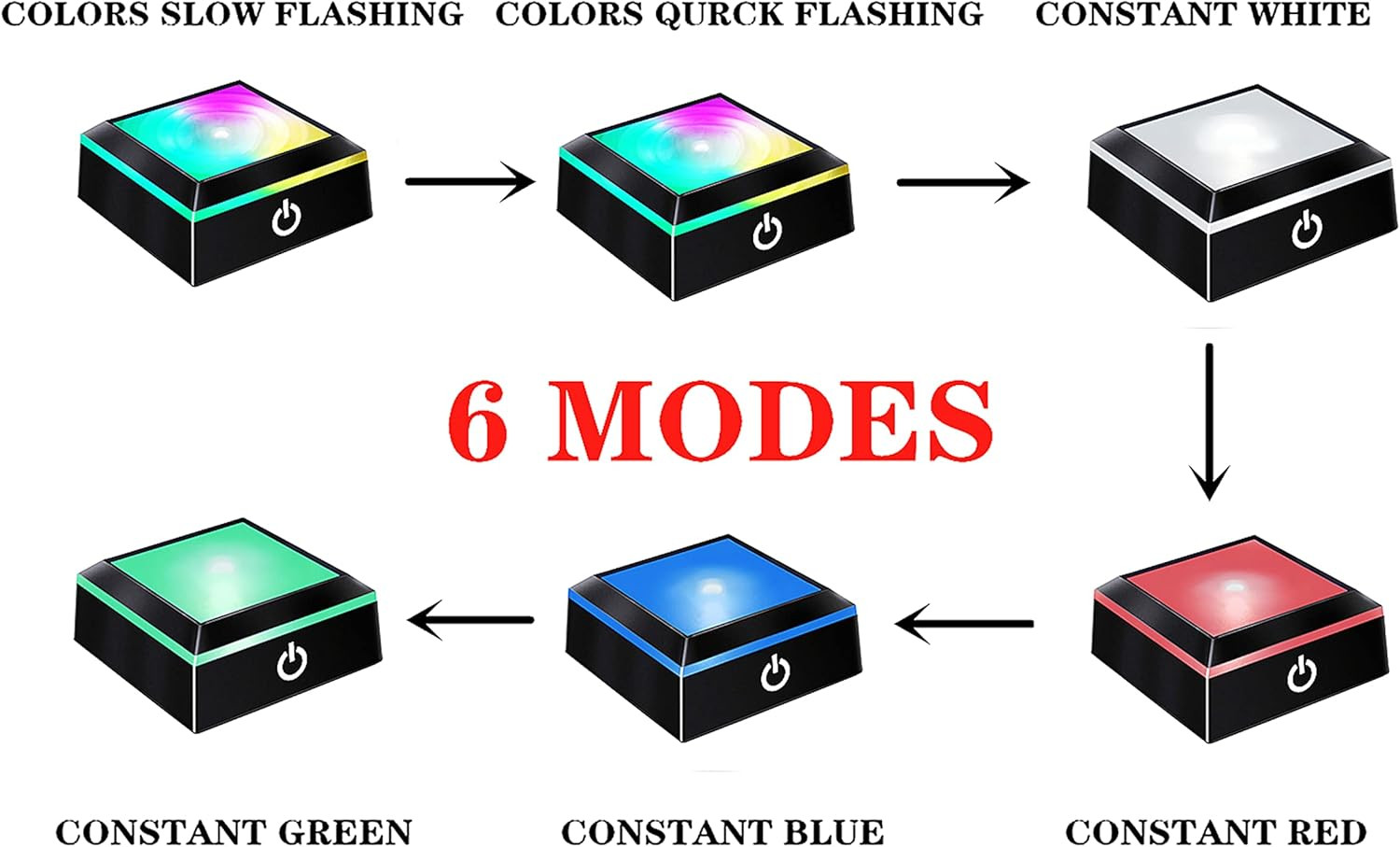 LED Light Base Non-Slip Square Display Stand in a Variety of Colors,Suitable for