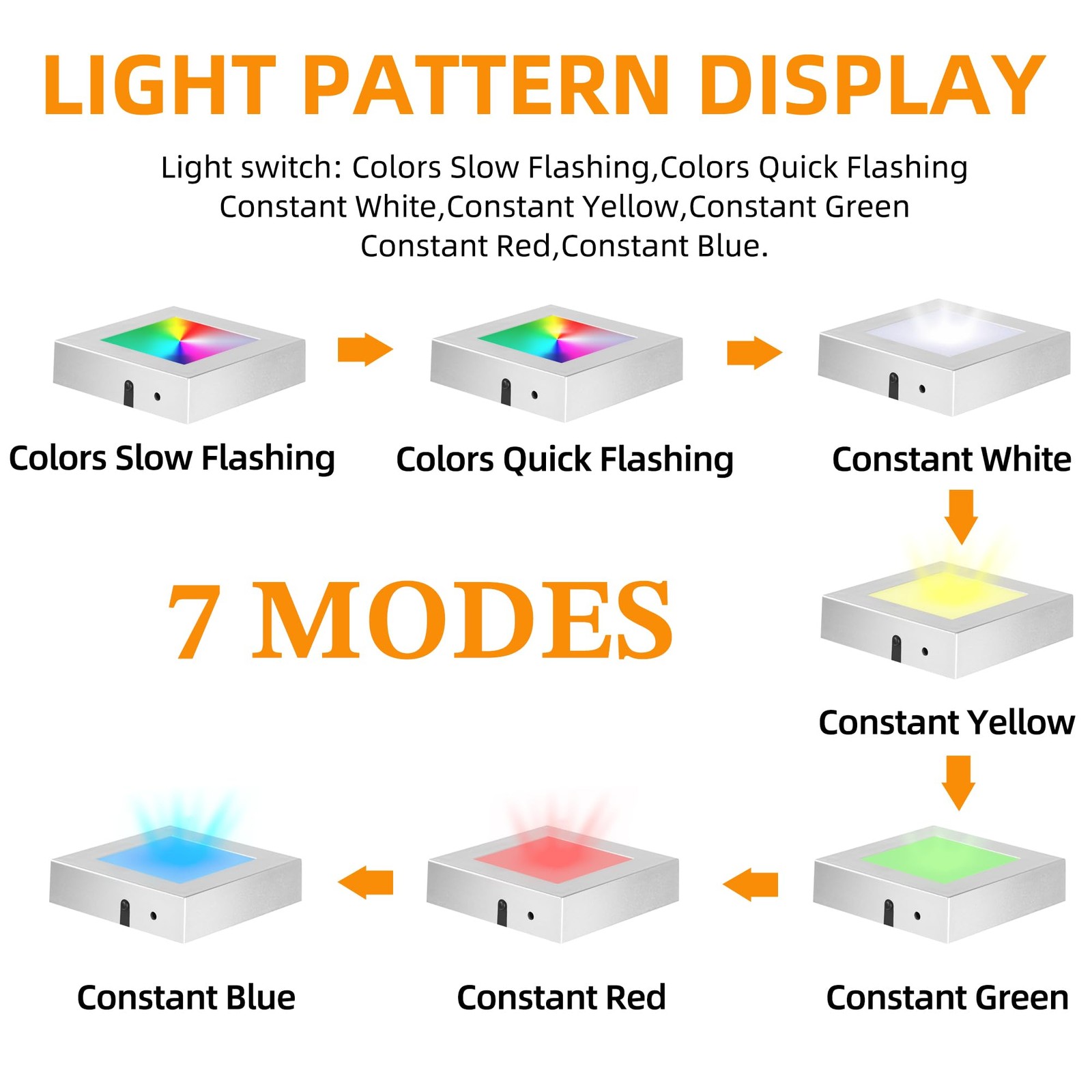 LED Light Base Square Display Stand In A Variety of Colors,Lighted Up Stand C…