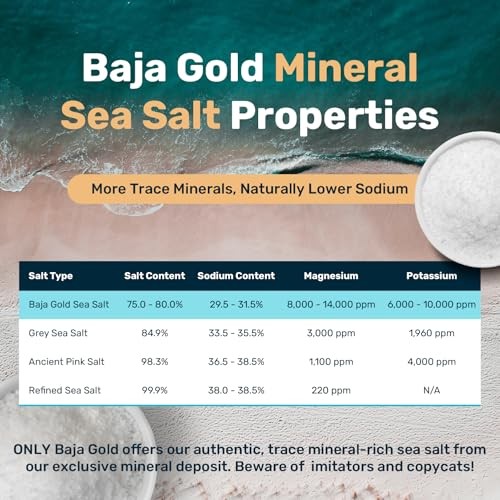 Baja Gold Mineral Sea Salt – Recommended by Gary Brecka – Assorted Sizes